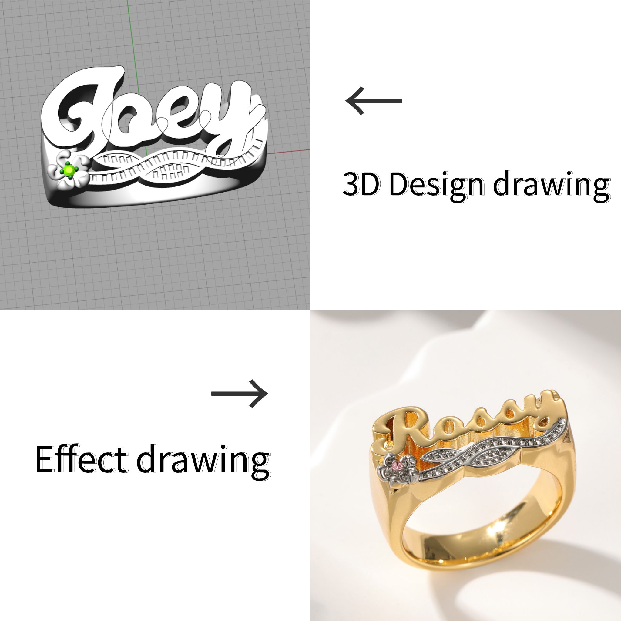 Op maat gemaakte 3D dubbele kl - Birthstone Ring Set recensie en prijs