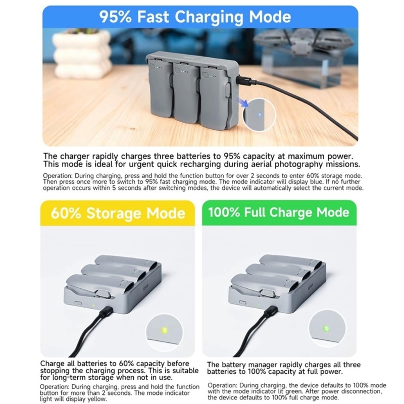 Rapid Power Manager voor camer - Moments Watches & Jewelry Burlington Reviews recensie en prijs